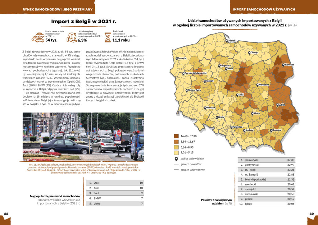 Strony 88-89 Polskiej Rzeczpospolitej Samochodowej